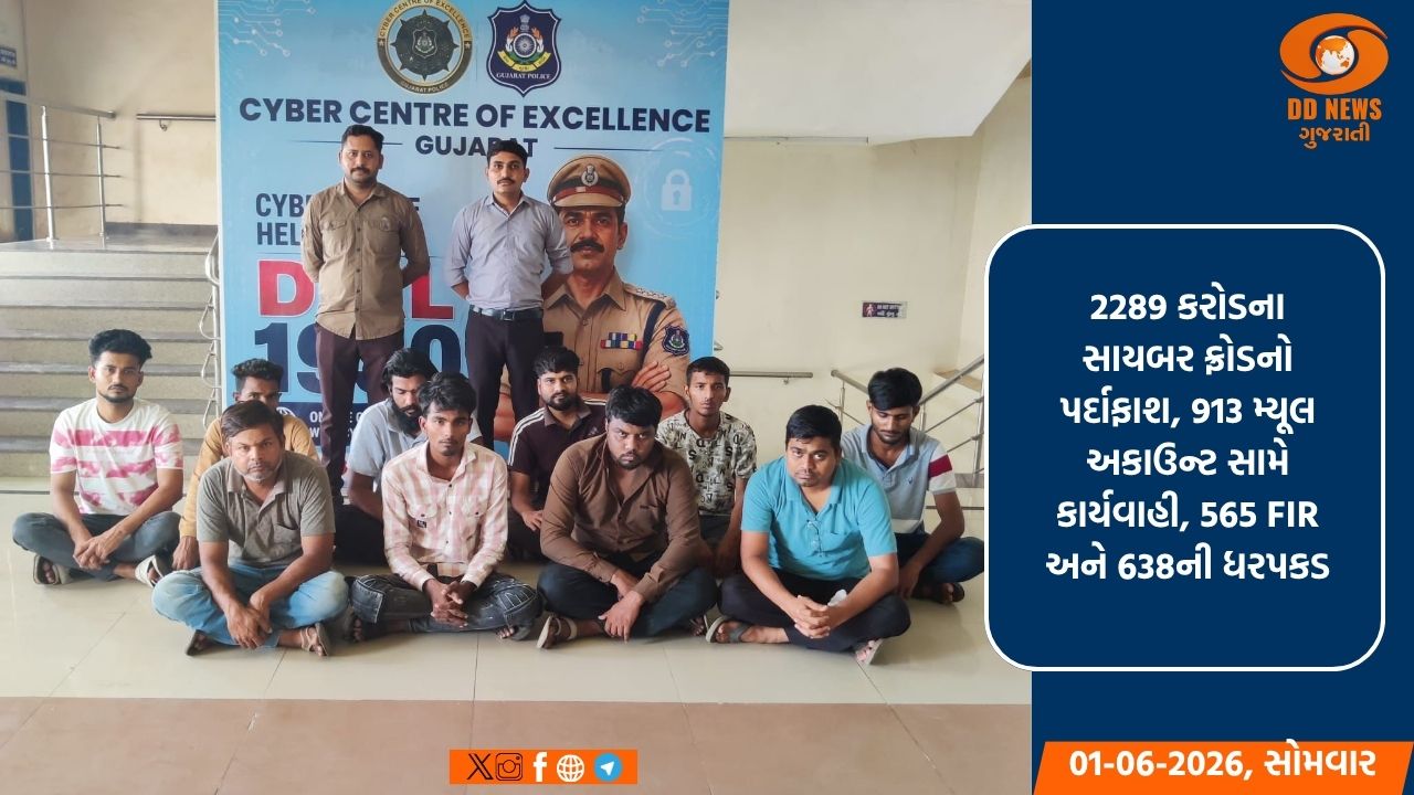 ગુજરાત પોલીસની સાયબર ગઠિયાઓ પર સર્જિકલ સ્ટ્રાઈક: 'ઓપરેશન મ્યૂલ હન્ટ'માં 2289 કરોડના ફ્રોડનો પર્દાફાશ