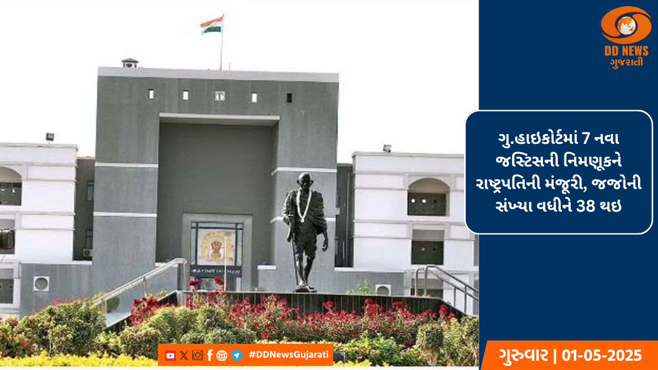 ગુ.હાઇકોર્ટમાં 7 નવા જસ્ટિસની નિમણૂકને રાષ્ટ્રપતિની મંજૂરી, જજોની સંખ્યા વધીને 38 થઇ