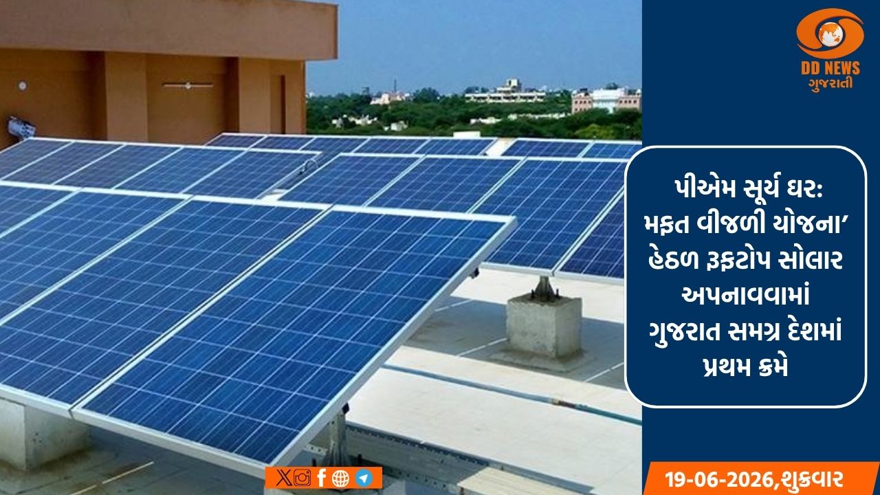 'પીએમ સૂર્ય ઘર યોજના'માં ગુજરાત દેશમાં મોખરે: 10.84 લાખથી વધુ અરજીઓ સાથે રચાયો નવો ઇતિહાસ