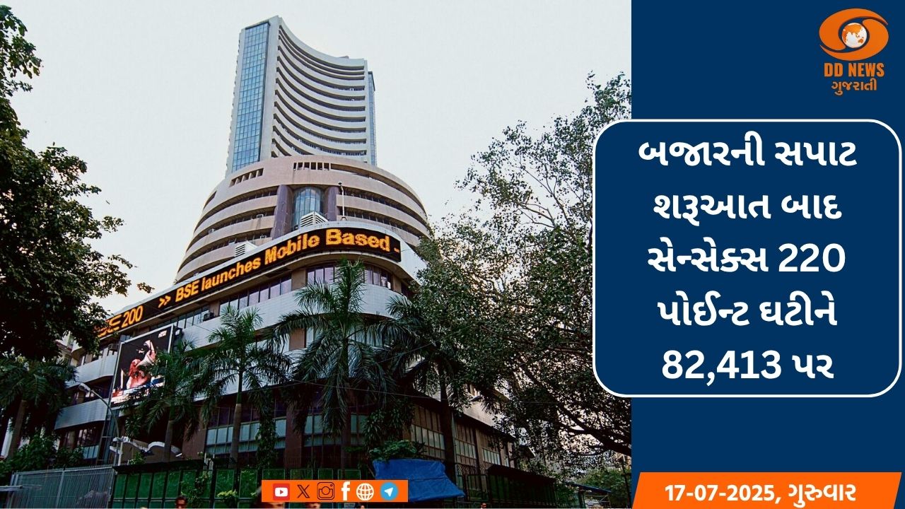 અફઘાનિસ્તાનમાં ખેડૂતો અને પશુપાલકોને  FAO એ આપી ચેતવણી