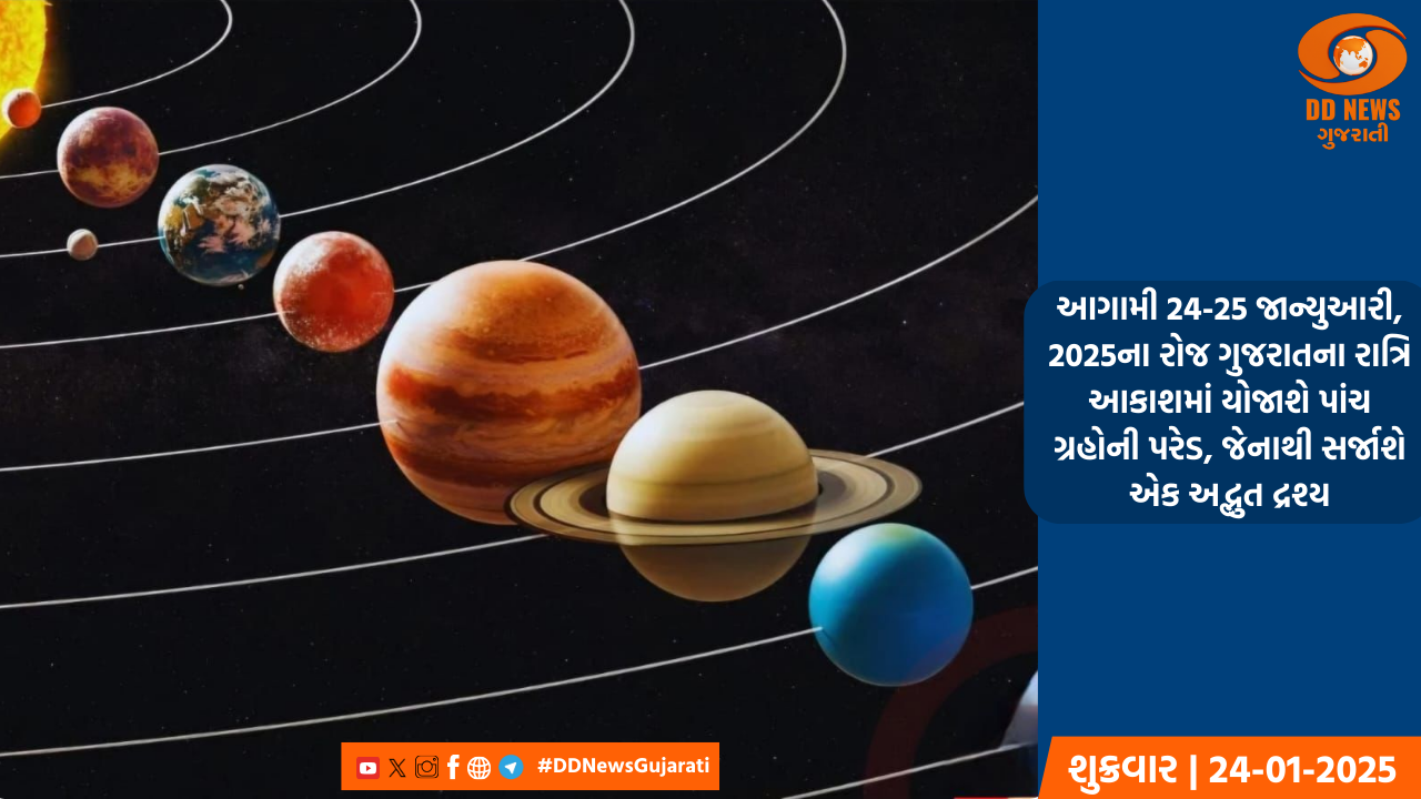 આગામી 24-25 જાન્યુઆરી, 2025ના રોજ ગુજરાતના રાત્રિ આકાશમાં યોજાશે પાંચ ગ્રહોની પરેડ, જેનાથી સર્જાશે એક અદ્ભુત દ્રશ્ય