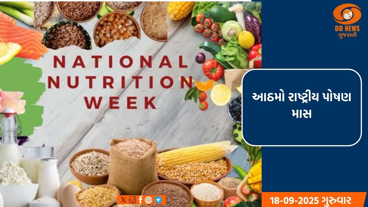 રાજ્યમાં કોરોનાના 55 કેસ સાથે સાજા થવાનો દર 99.05 ટકા