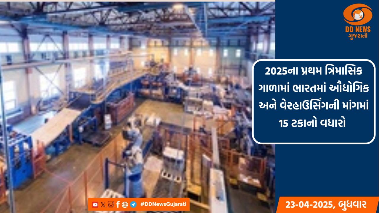2025ના પ્રથમ ત્રિમાસિક ગાળામાં ભારતમાં ઔદ્યોગિક અને વેરહાઉસિંગની માંગમાં 15 ટકાનો વધારો 