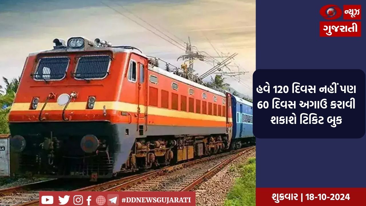 ભારતીય રેલવેનો મોટો નિર્ણય! હવે 120 દિવસ નહીં પણ 60 દિવસ અગાઉ કરાવી શકાશે ટિકિટ બુક