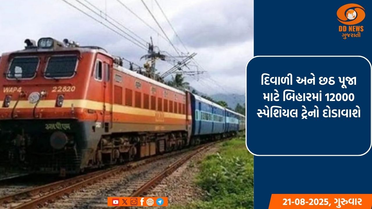 ભારતમાં 48 લાખથી વધુ દર્દીઓએ કોરોનાને આપી મ્હાત, રિકવરી રેટ વધીને 82.14 % થયો 