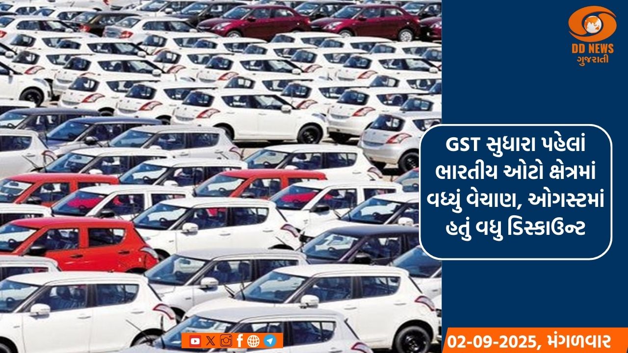 GST સુધારા પહેલાં ભારતીય ઓટો ક્ષેત્રમાં વધ્યું વેચાણ, ઓગસ્ટમાં હતું વધુ ડિસ્કાઉન્ટ