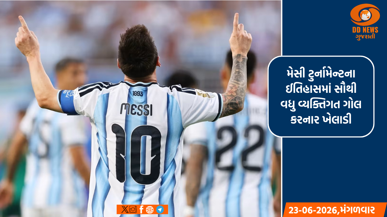ફિફા વર્લ્ડ કપ 2026: મેસીના રેકોર્ડબ્રેક પ્રદર્શનથી આર્જેન્ટિનાએ ઑસ્ટ્રિયાને 2-0થી હરાવ્યું