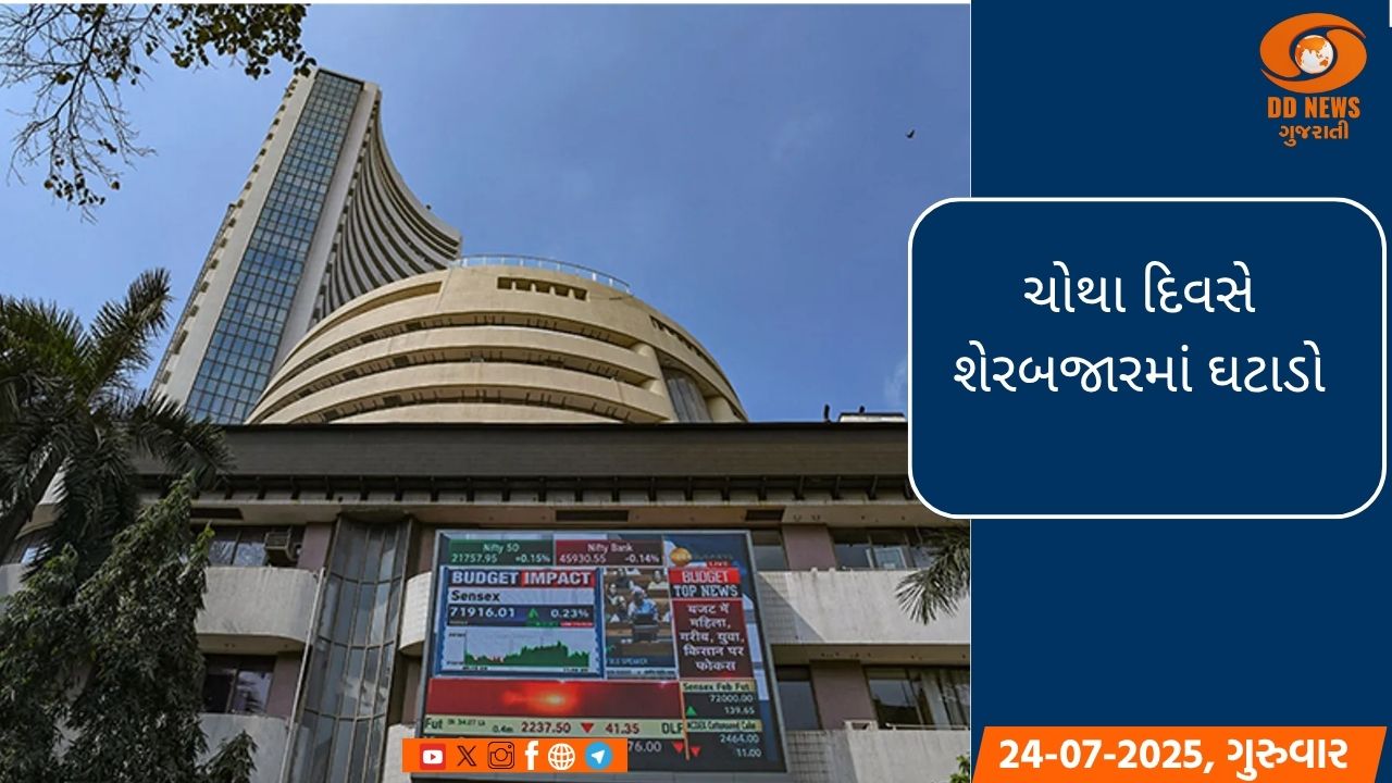 કોરોનાને લઇને અમદાવાદના તમામ પાન-ગલ્લા, જિમ, ખાનગી ક્લબ, સ્વિમિંગ પૂલ રહેશે બંધ : મનપા કમિશનર 