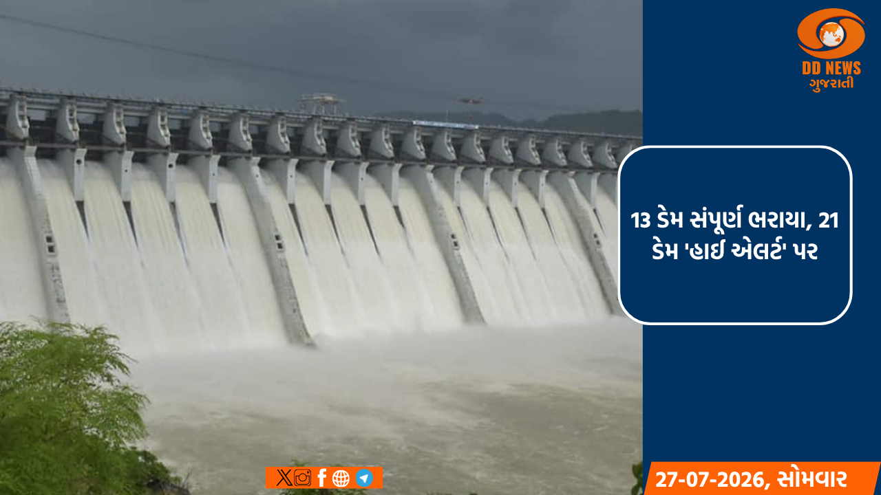 ગુજરાતમાં મેઘમહેર: 207 જળાશયોમાં 54%થી વધુ પાણીનો સંગ્રહ