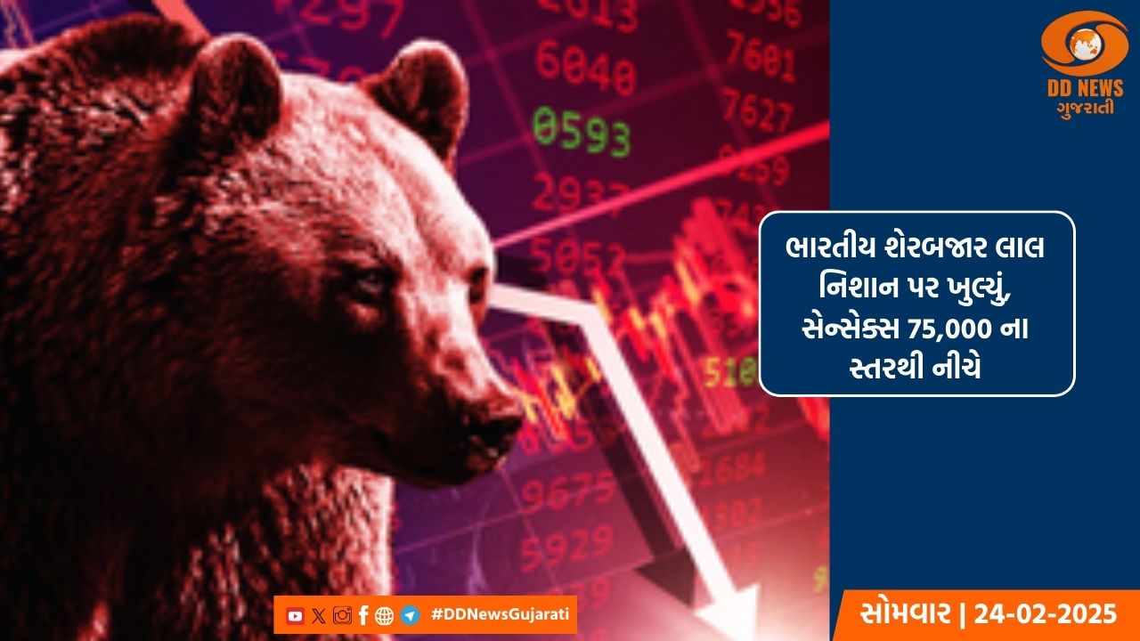 ભારતીય શેરબજાર લાલ નિશાન પર ખુલ્યું, સેન્સેક્સ 75,000 ના સ્તરથી નીચે