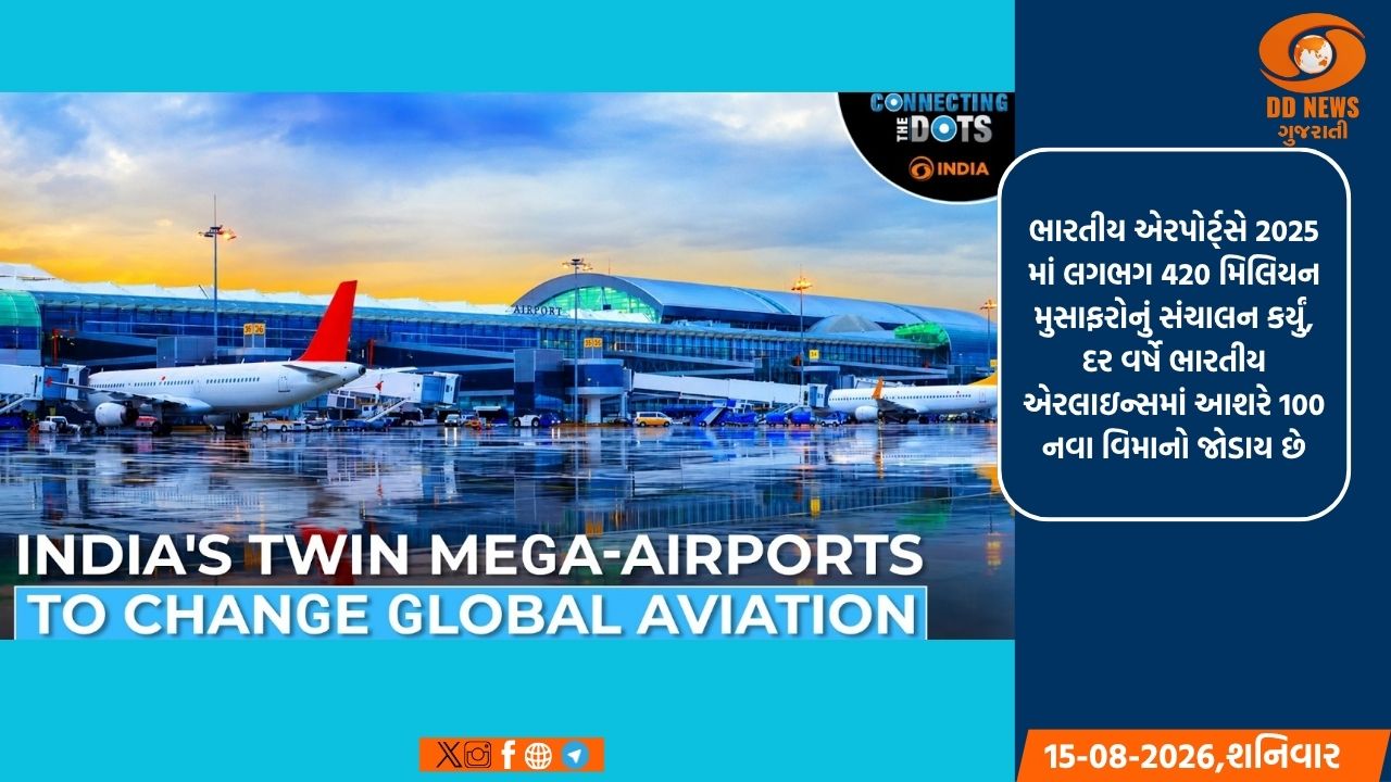 ભારતના જોડિયા મેગા એરપોર્ટ વૈશ્વિક ઉડ્ડયન ક્ષેત્રને બદલી નાખશે: નોઈડા અને નવી મુંબઈ