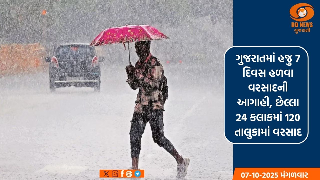 ગાંધીનગર: મહાત્મા મંદિર ખાતે ત્રિ-દિવસીય વડનગર આંતરરાષ્ટ્રીય કોન્ફરન્સનું આયોજન કરવામાં આવ્યું 