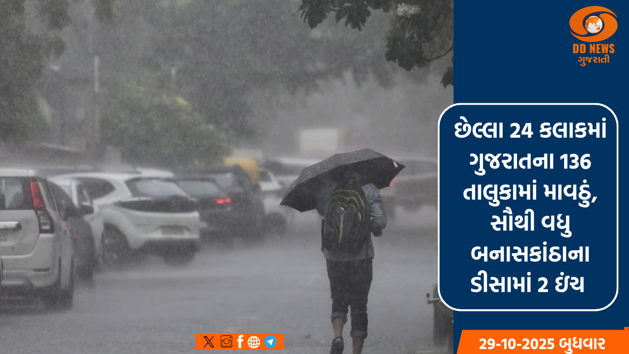 કેન્દ્રીય આરોગ્ય મંત્રી ડૉ. મનસુખ માંડવિયા 'ટેકિંગ યુનિવર્સલ હેલ્થ કવરેજ ટુ ધી લાસ્ટ સિટીઝન' ડિજિટલ હેલ્થ પર ગ્લોબલ કોન્ફરન્સની અધ્યક્ષતા કરશે