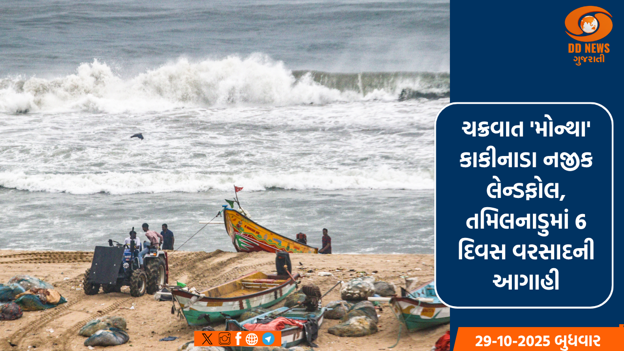 વર્લ્ડ બેન્ક સંકટગ્રસ્ત શ્રીલંકા માટે 700 મિલિયન ડોલરના ભંડોળ પેકેજ માટે આપી મંજૂરી 