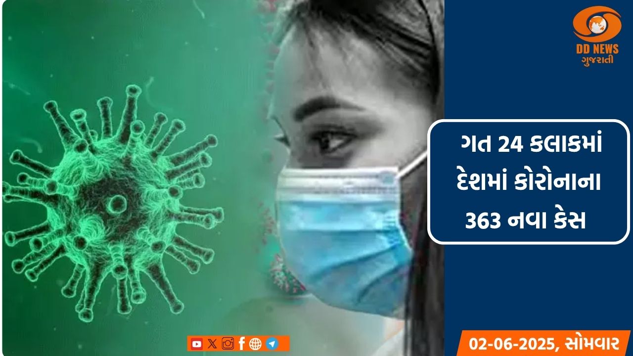 કોરોનાનો ભરડો: સંક્રમણનો કુલ આંક 36 લાખને પાર તો મૃત્યુઆંક 2.51 લાખને પાર