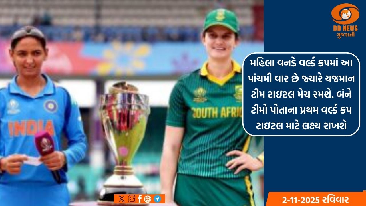 મેન્સ અંડર 19 ક્રિકેટ: દક્ષિણ આફ્રિકામાં જોહાનિસબર્ગ ખાતે ભારતે દ. આફ્રિકાને 6 વિકેટથી હરાવ્યું