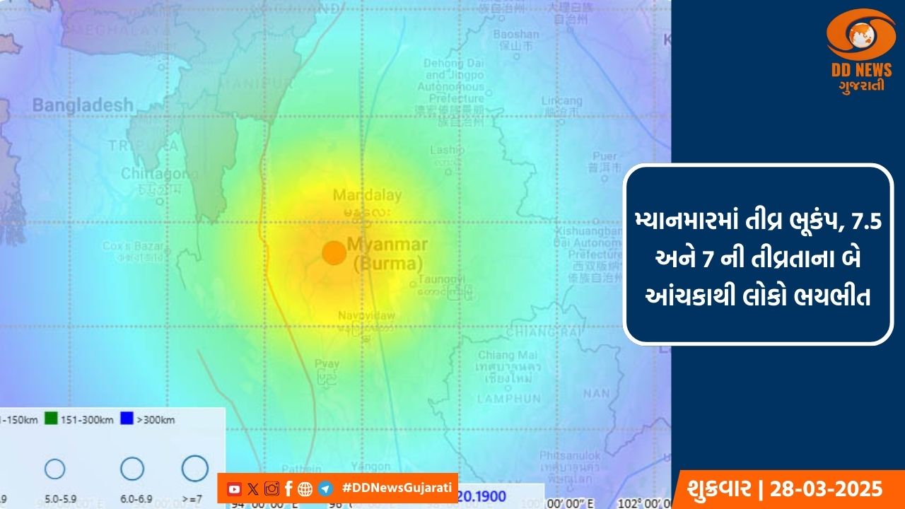મ્યાનમારમાં તીવ્ર ભૂકંપ, 7.5 અને 7 ની તીવ્રતાના બે આંચકાથી લોકો ભયભીત