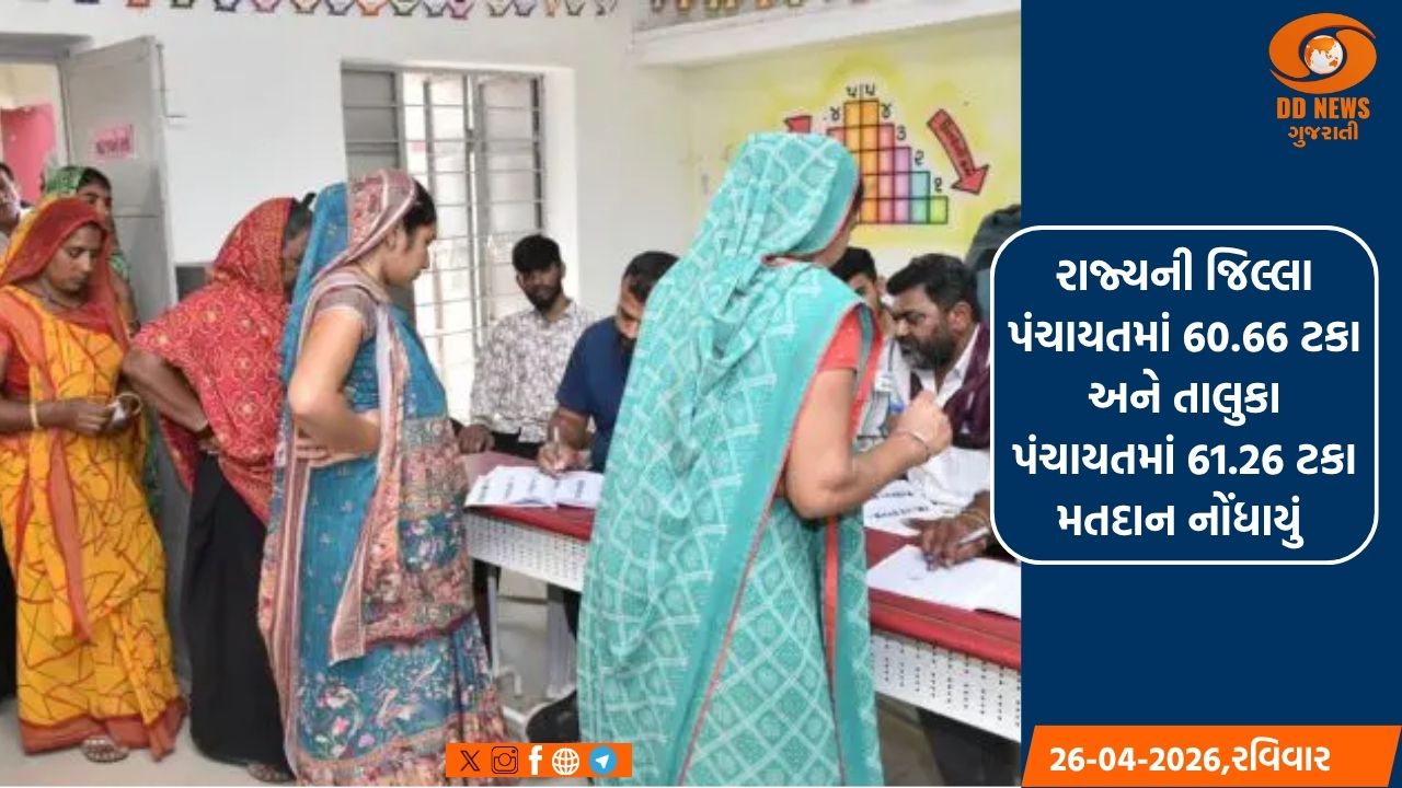 સ્થાનિક સ્વરાજની ચૂંટણી માટે ઉમેદવારી પત્રો ભરવાની પ્રક્રિયા શરું