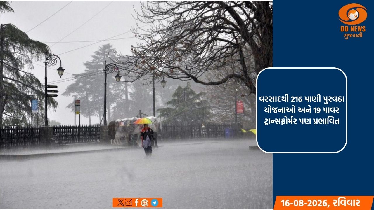 હિમાચલમાં ભારે વરસાદથી સામાન્ય જનજીવન ખોરવાઈ ગયું, 118 રસ્તા બંધ