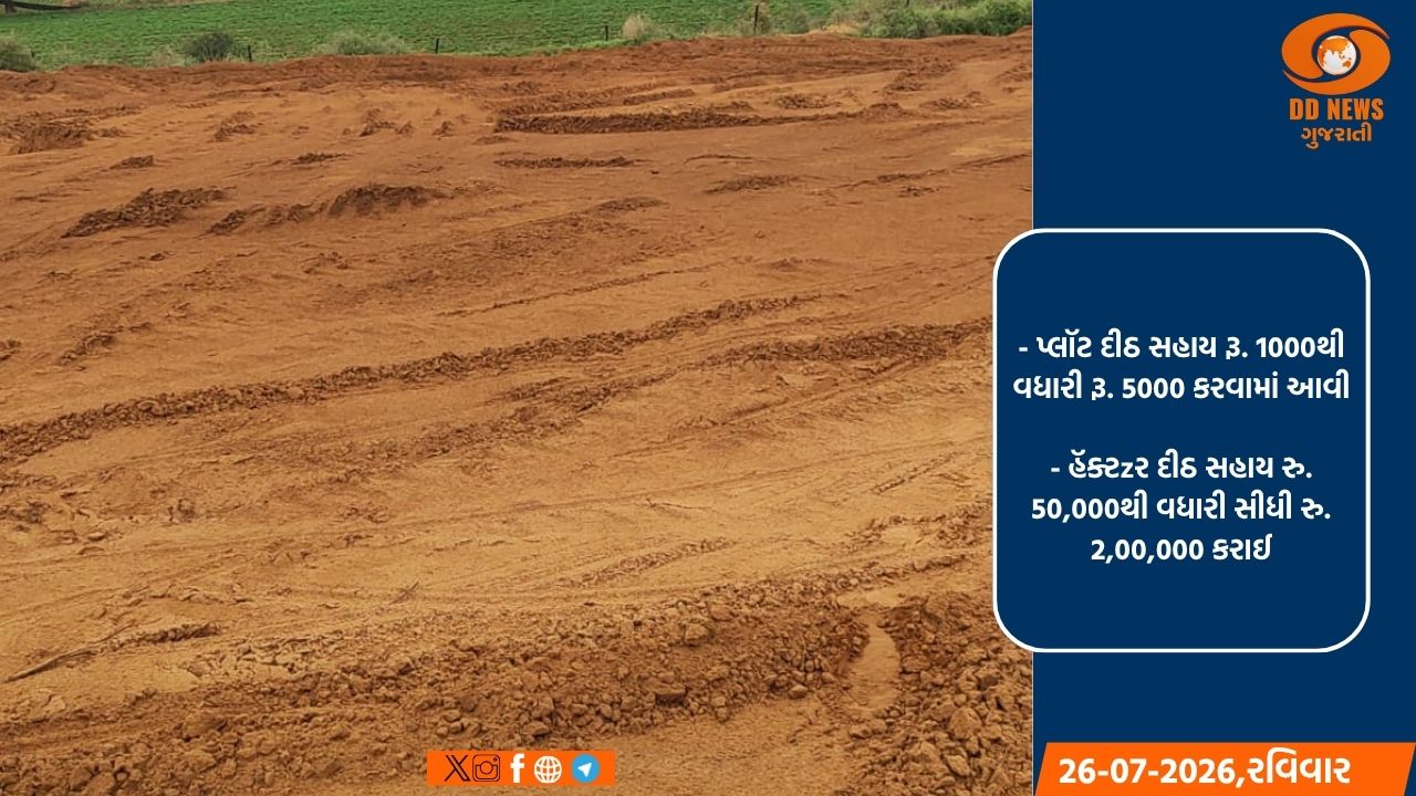 ગ્રામીણ ઘરવિહોણા કુટુંબોને, ઘર બાંધવા માટે ફાળવાયેલ મફત પ્લોટ સમતળ કરવાની સહાયમાં ધરખમ વધારો કરાયો