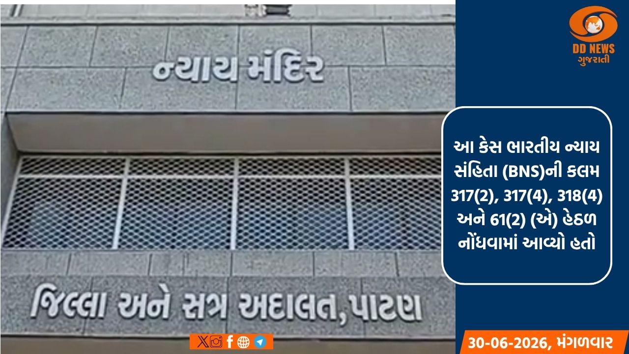 16.65 કરોડ રૂપિયાના સાયબર ફ્રોડ કેસમાં 8 આરોપીઓના જામીન નામંજૂર