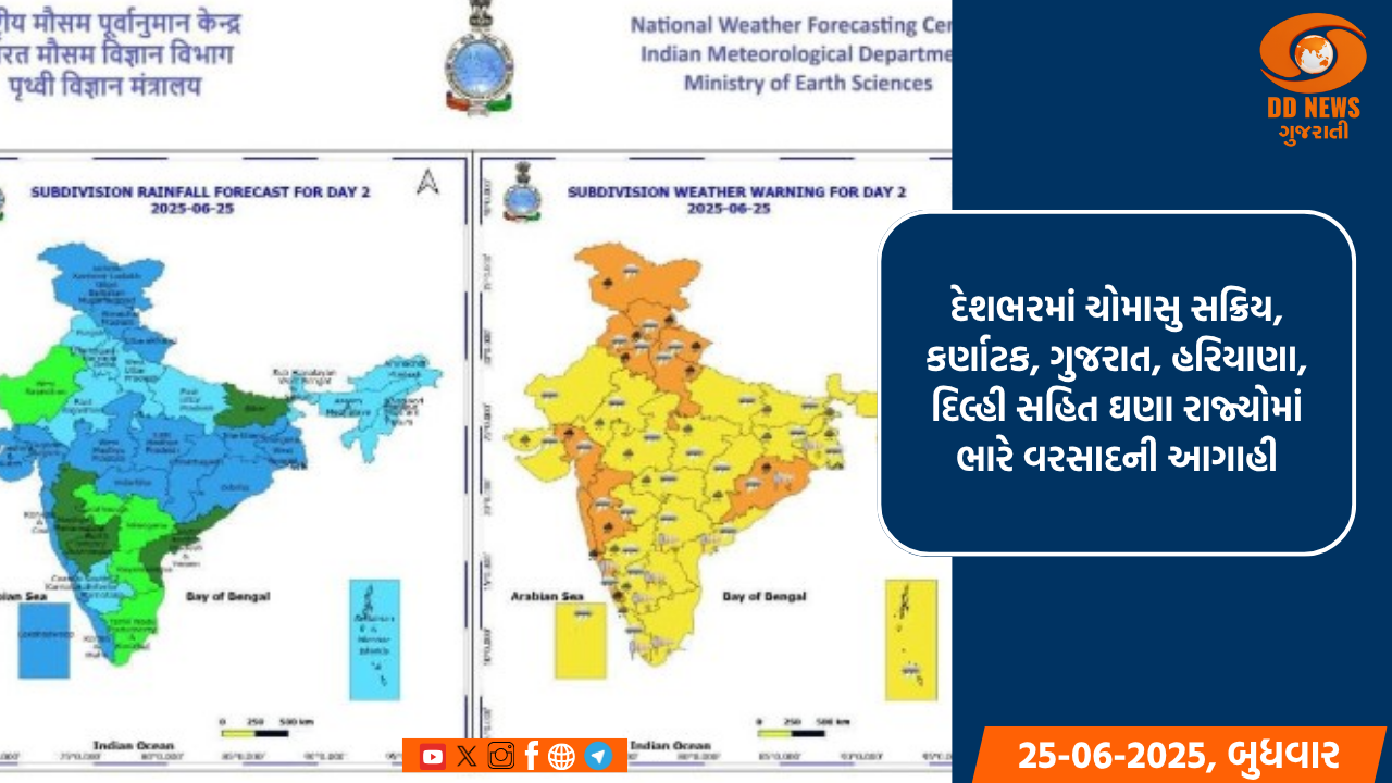 ઉ.ગુજરાત સહિત રાજસ્થાનમાં છેલ્લા બે દિવસ થયેલા ઘોધમાર વરસાદને પગલે બનાસનદીનું જળસ્તર વધ્યુ