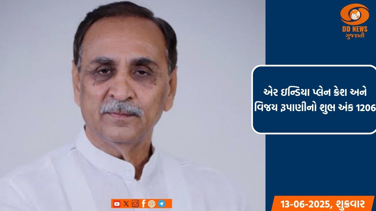 MSMEs માટે કરાયેલી મહત્વની જાહેરાતોને CM વિજય રૂપાણીએ આવકારી