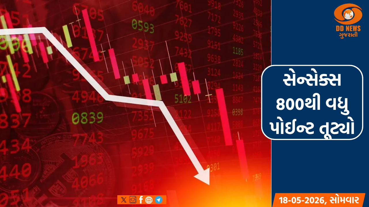 ભારતીય શેરબજારમાં મોટો કડાકો, સેન્સેક્સ 800થી વધુ પોઈન્ટ તૂટ્યો