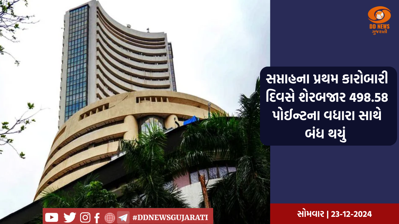 ભારતીય શેરમાર્કેટમાં આજે  શરૂઆતથી જ ઉછાળો 
