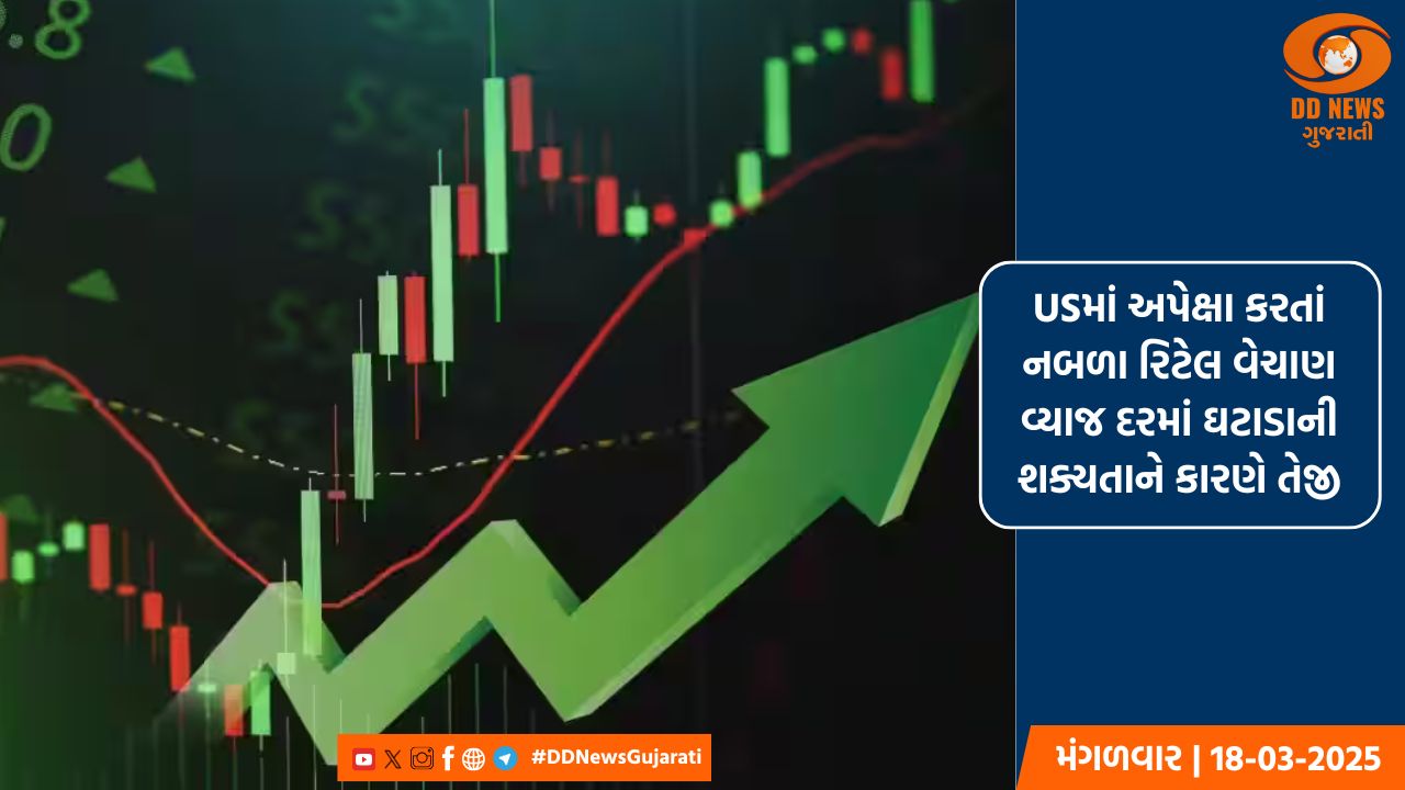 સેન્સેક્સ 1,131 પોઈન્ટના ઉછાળા સાથે બંધ થયો, ઓટો અને બેંકિંગ શેરોમાં ખરીદી
