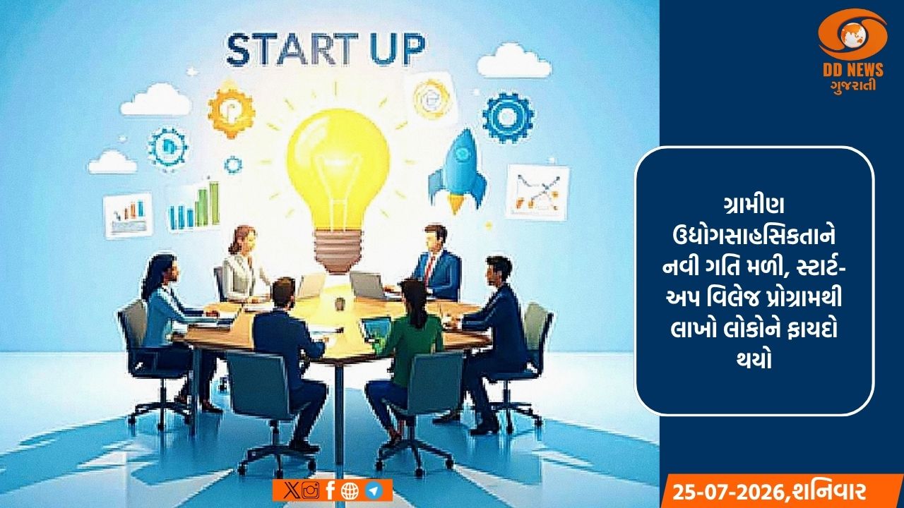 ગ્રામીણ ઉદ્યોગસાહસિકતાને નવી ગતિ મળી, સ્ટાર્ટ-અપ વિલેજ પ્રોગ્રામથી લાખો લોકોને ફાયદો થયો