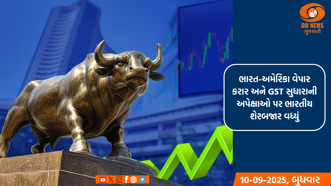 BSE સેન્સેક્સ 282 અંક વધી 43,882 પર જ્યારે NSE નિફ્ટી પણ 87 અંક વધી 12,859 પર બંધ થયો