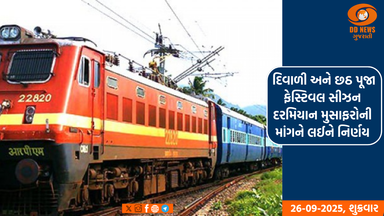 જેતલસરથી ભાવનગર જતી ટ્રેનને વેરાવળ અને પોરબંદર સુધી લંબાવાઈ, MP રમેશ ધડૂકે ટ્રેનનું કરાવ્યું પ્રસ્થાન