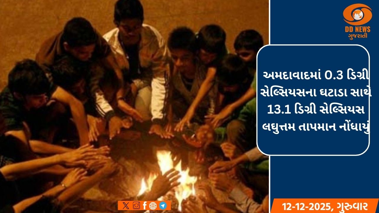 પર્વતોમાં હિમવર્ષાના કારણે ઉત્તર ભારતનાં રાજ્યોમાં ઠંડીનું જોર વધ્યું
