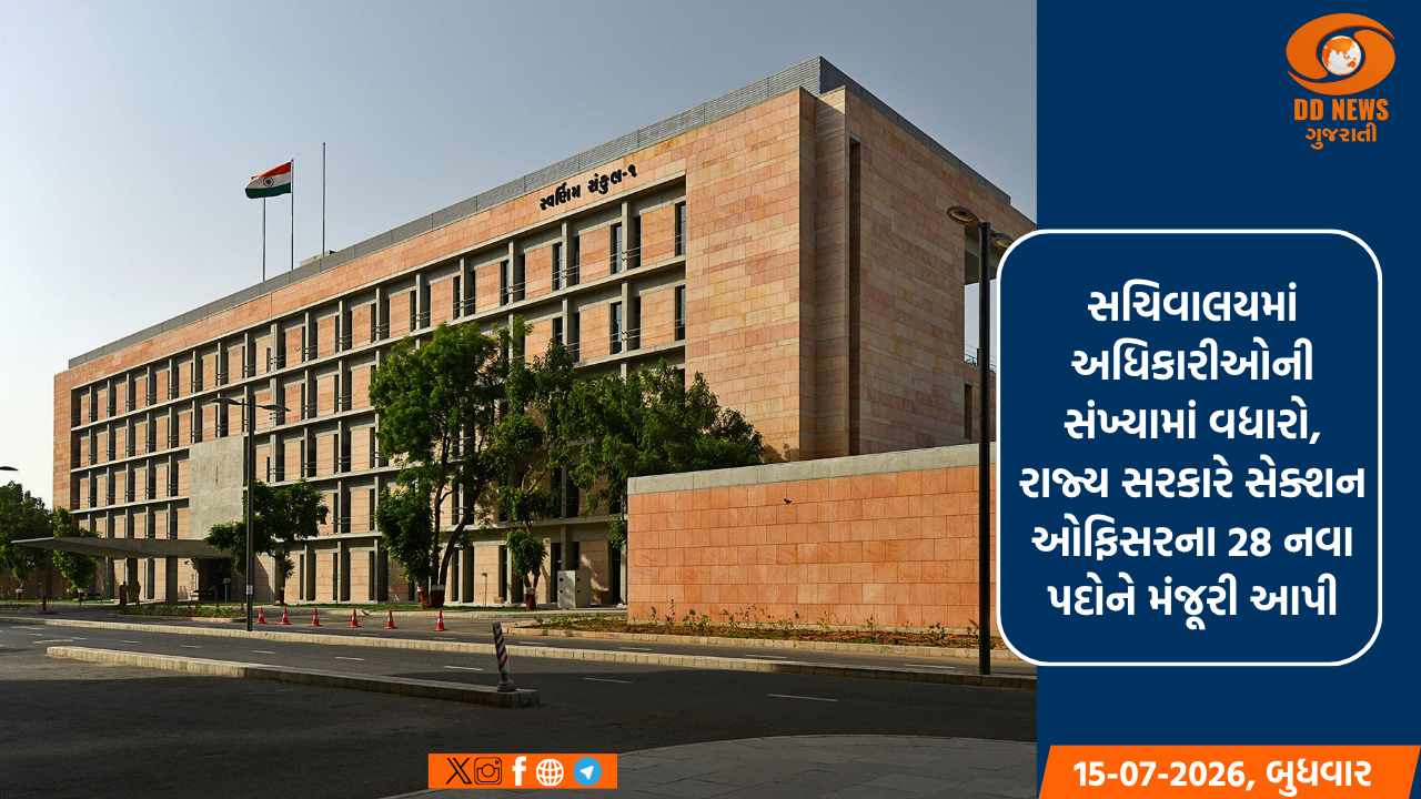 સચિવાલયમાં અધિકારીઓની સંખ્યામાં વધારો, રાજ્ય સરકારે સેક્શન ઓફિસરના 28 નવા પદોને મંજૂરી આપી