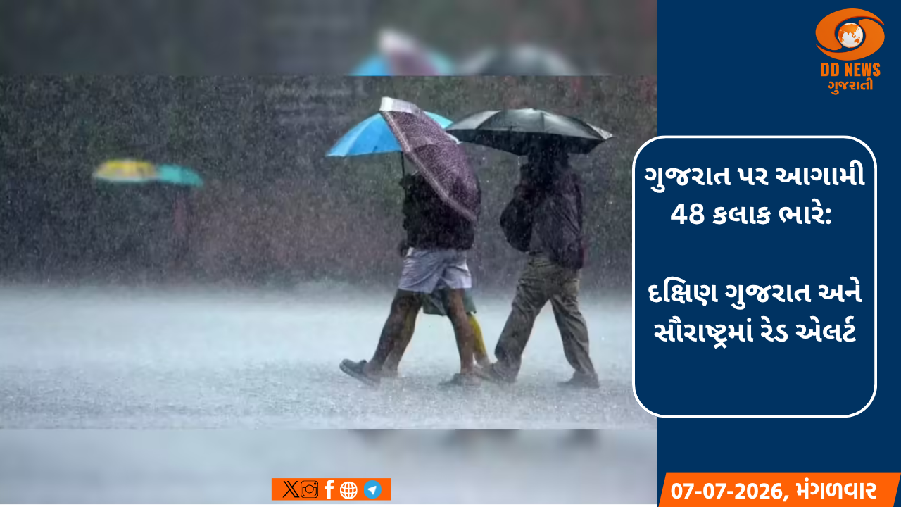 ગુજરાતમાં હવામાન વિભાગે આગામી 48  કલાક ભારે વરસાદનું આપ્યું એલર્ટ 
