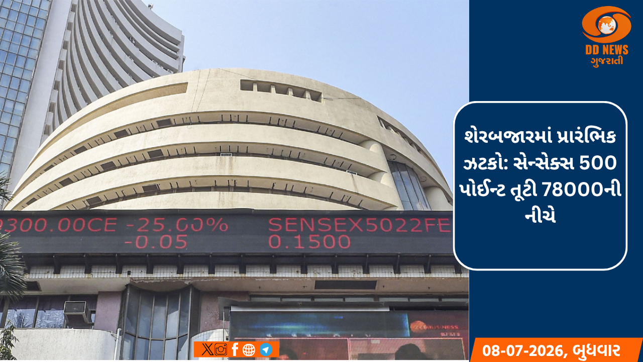 શેરબજારમાં પ્રારંભિક ઝટકો: સેન્સેક્સ 500 પોઈન્ટ તૂટી 78000ની નીચે