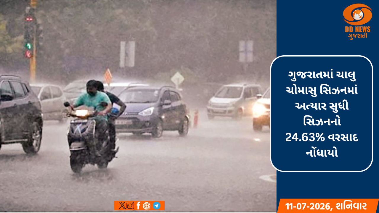 ગુજરાતમાં ચાલુ ચોમાસુ સિઝનમાં અત્યાર સુધી સિઝનનો 24.63% વરસાદ નોંધાયો 