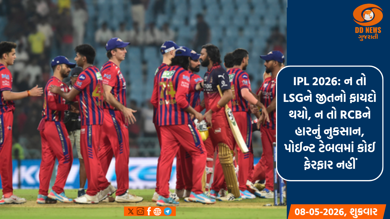 IPL 2026: ન તો LSGને જીતનો ફાયદો થયો, ન તો RCBને હારનું નુકસાન, પોઈન્ટ ટેબલમાં કોઈ ફેરફાર નહીં