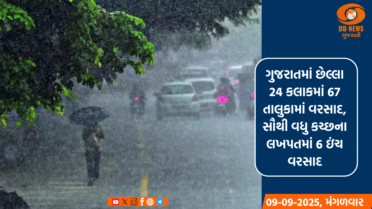 ગુજરાતમાં છેલ્લા 24 કલાકમાં 67 તાલુકામાં વરસાદ, સૌથી વધુ કચ્છના લખપતમાં 6 ઇંચ વરસાદ