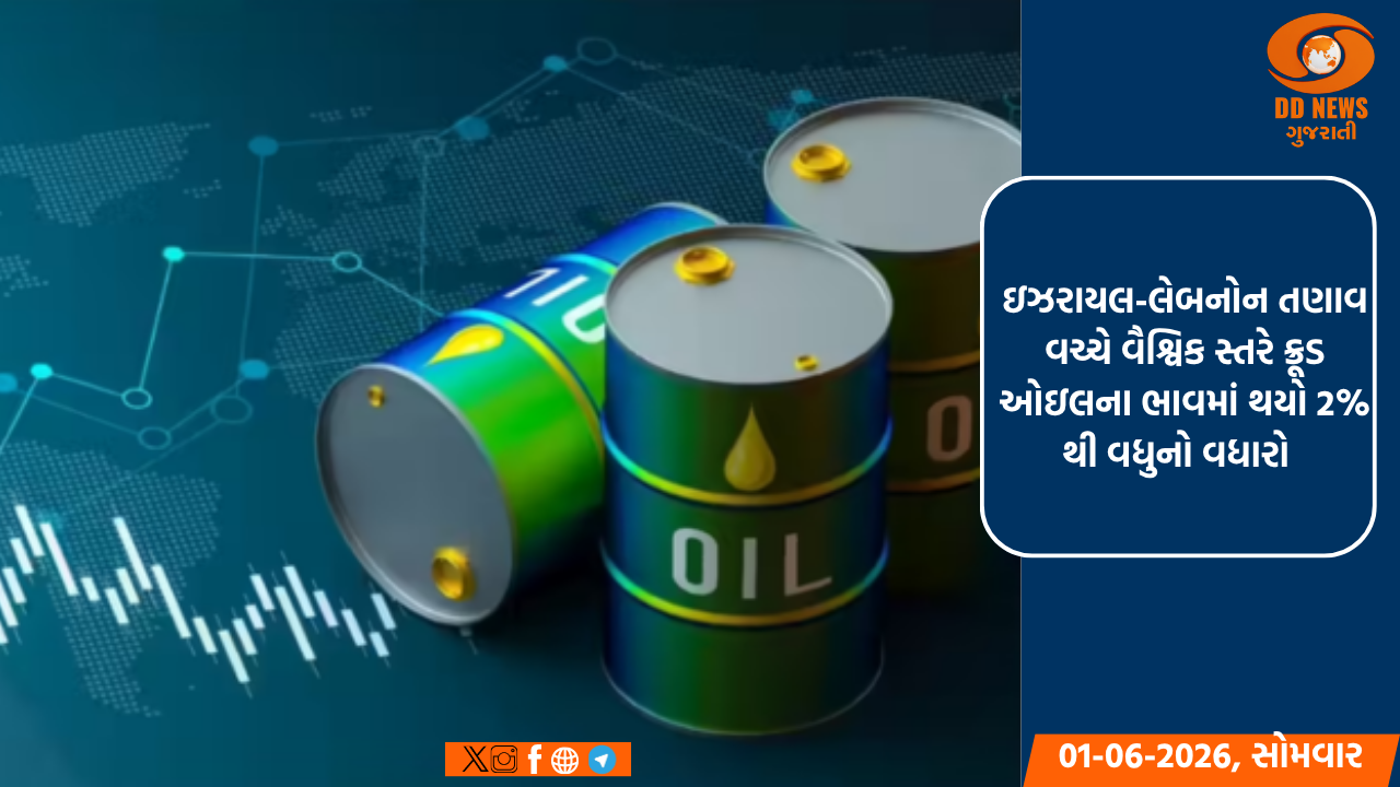 ઇઝરાયલ-લેબનોન તણાવ વચ્ચે વૈશ્વિક સ્તરે ક્રૂડ ઓઇલના ભાવમાં થયો 2% થી વધુનો વધારો  