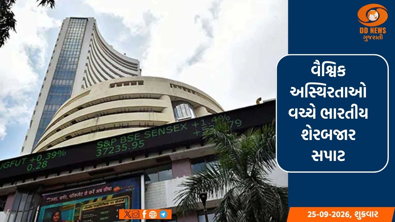 શેરબજાર સપાટ ખુલ્યું: સેન્સેક્સ 73,500 ની આસપાસ