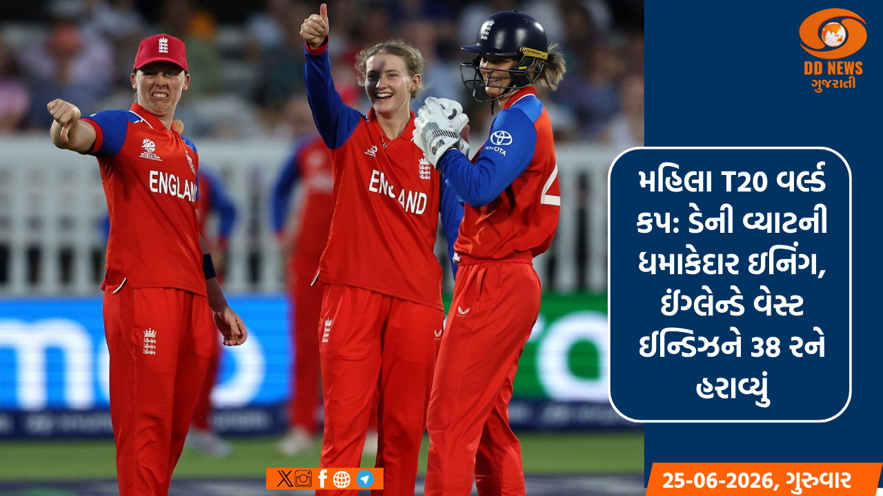 મહિલા T20 વર્લ્ડ કપ: ડેની વ્યાટની ધમાકેદાર ઇનિંગ, ઈંગ્લેન્ડે વેસ્ટ ઈન્ડિઝને 38 રને હરાવ્યું