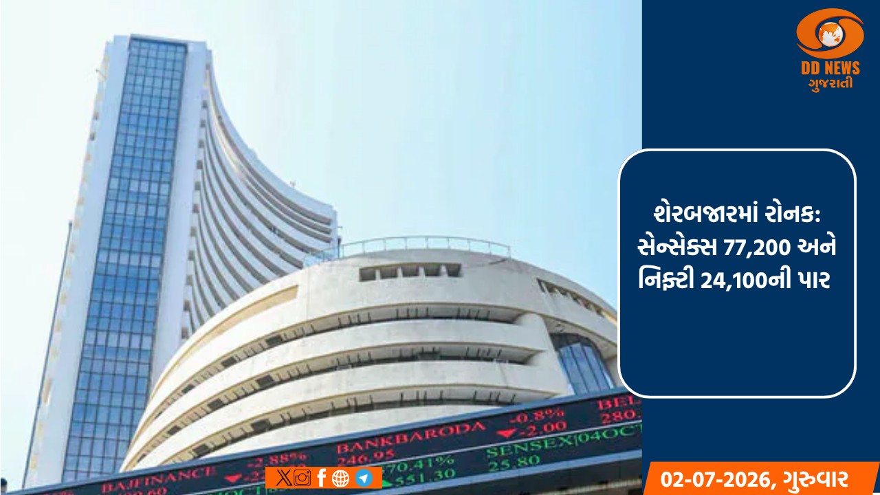 શેરબજારમાં રોનક: સેન્સેક્સ 77,200 અને નિફ્ટી 24,100ની પાર 