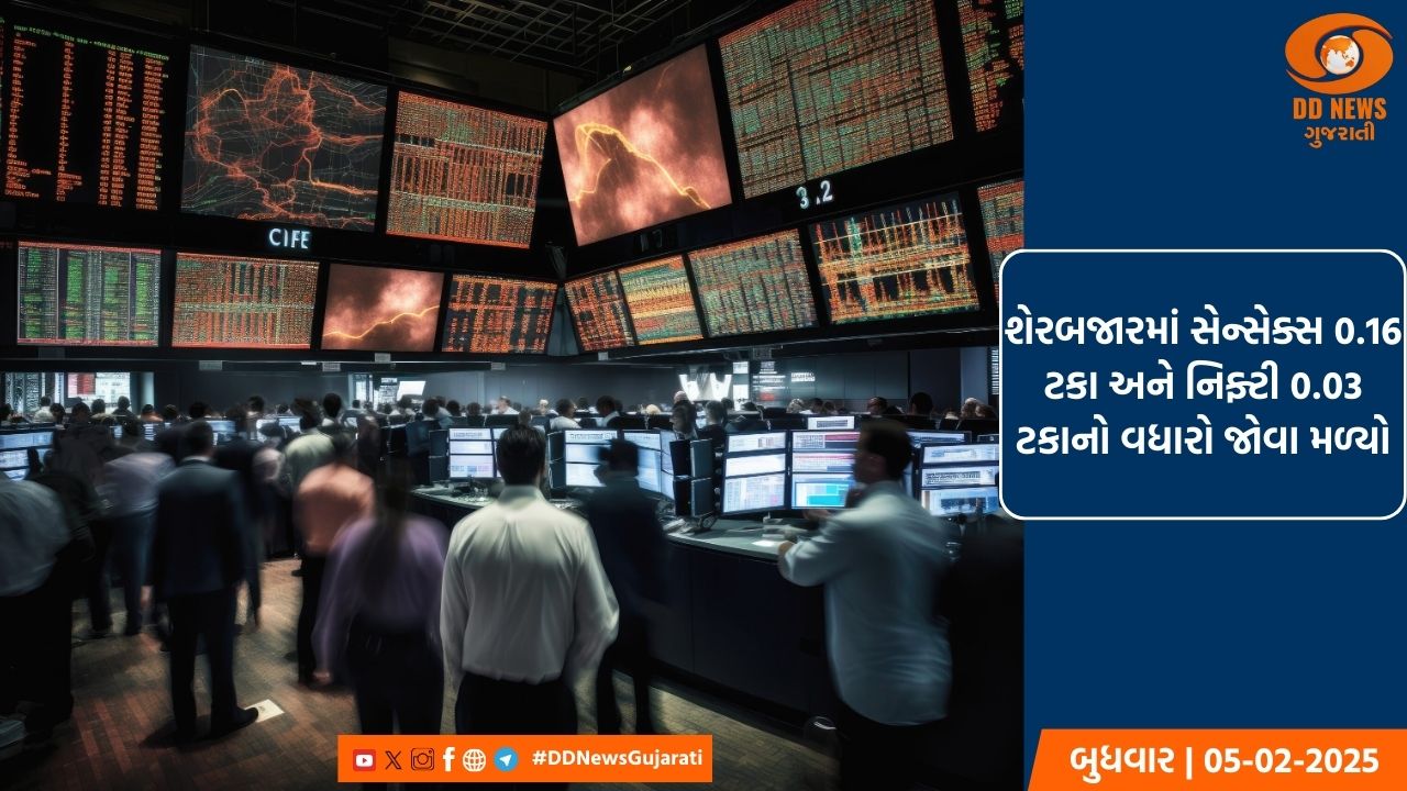 શરૂઆતના કારોબાર દરમિયાન શેરબજારમાં ઉતાર-ચઢાવ, સેન્સેક્સ અને નિફ્ટી સપાટ સ્તરે ખુલ્યા