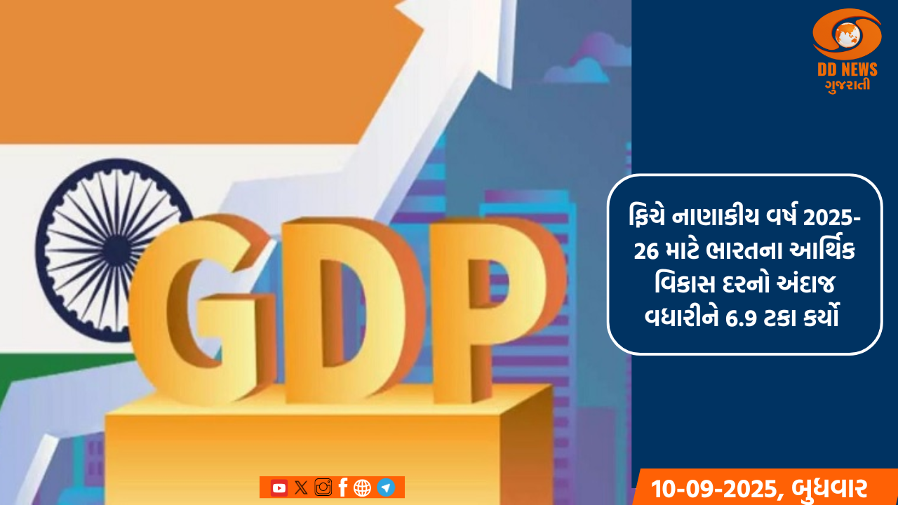ફિચે નાણાકીય વર્ષ 2025-26 માટે ભારતના આર્થિક વિકાસ દરનો અંદાજ વધારીને 6.9 ટકા કર્યો 