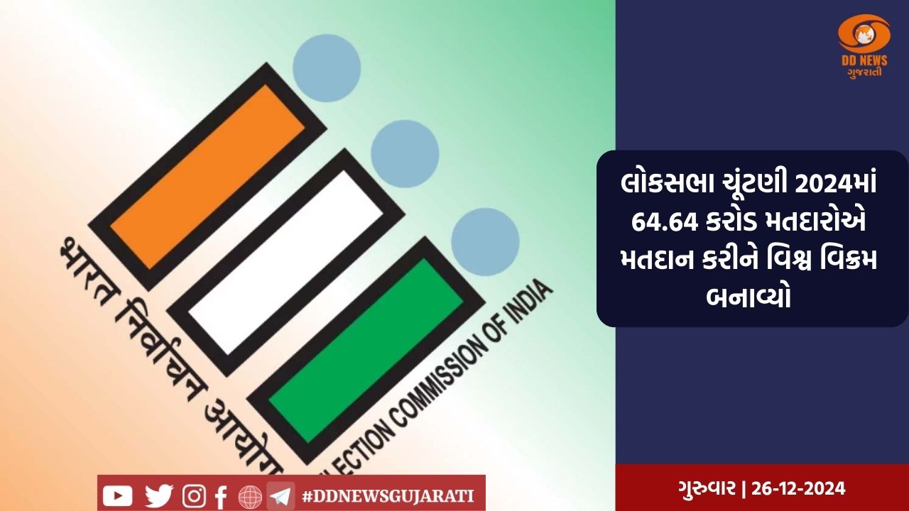 લોકસભા ચૂંટણી 2024માં 64.64 કરોડ મતદારોએ મતદાન કરીને વિશ્વ વિક્રમ બનાવ્યો