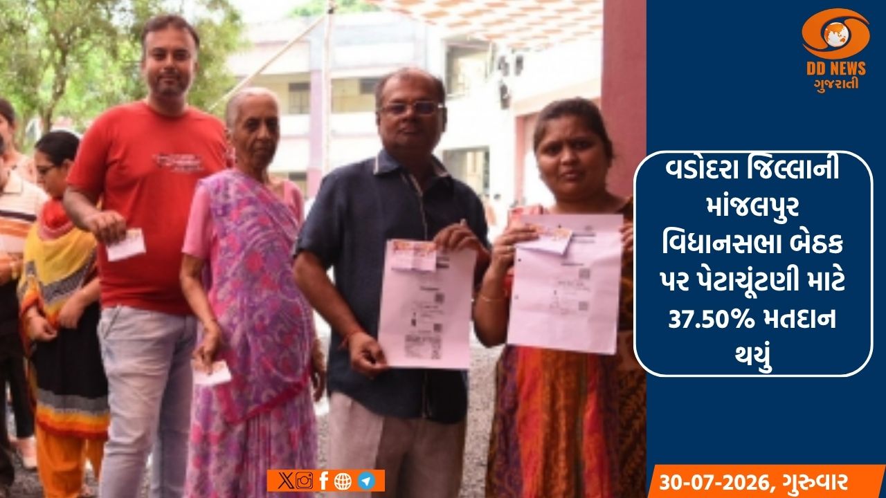વડોદરાની માંજલપુર વિધાનસભા બેઠક પર પેટાચૂંટણી માટે 37.50% મતદાન થયું