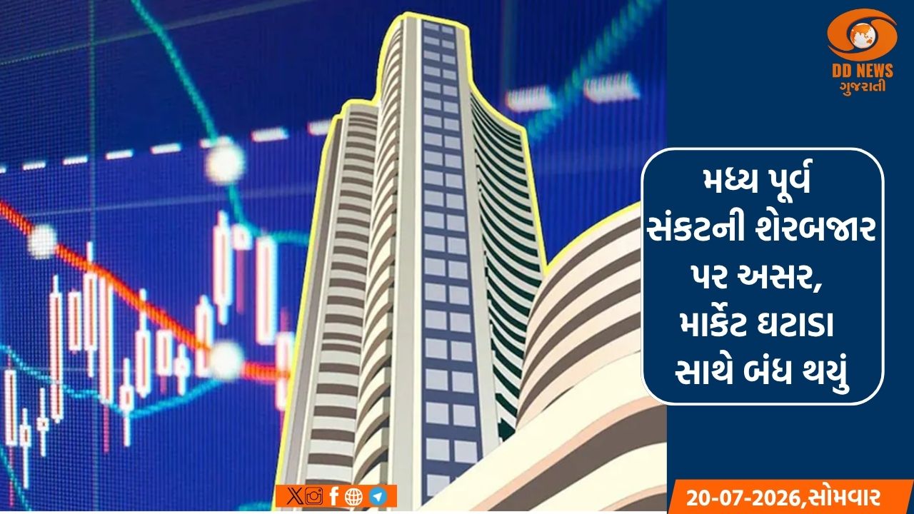 મધ્ય પૂર્વ સંકટની શેરબજાર પર અસર, માર્કેટ ઘટાડા સાથે બંધ થયું