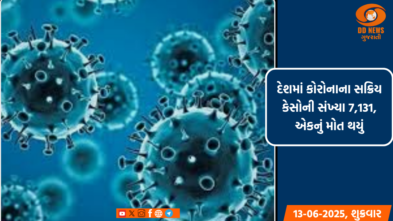 દેશમાં કોરોનાના સક્રિય કેસોની સંખ્યા 7,131, એકનું મોત થયું